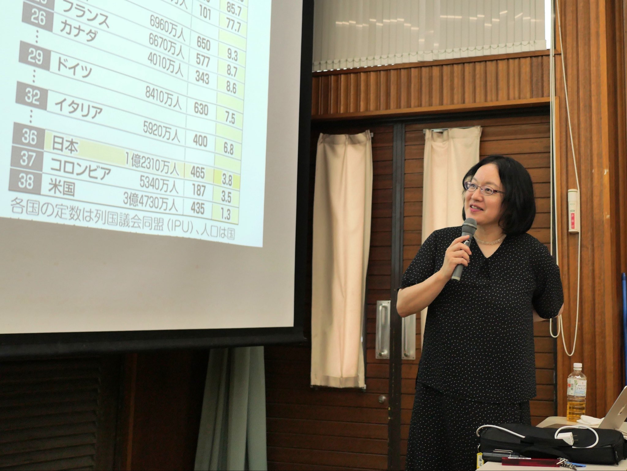 静岡大学人文社会科学部の井柳美紀教授にお招きいただき、政治学の講義の一環として講演をさせていただきました