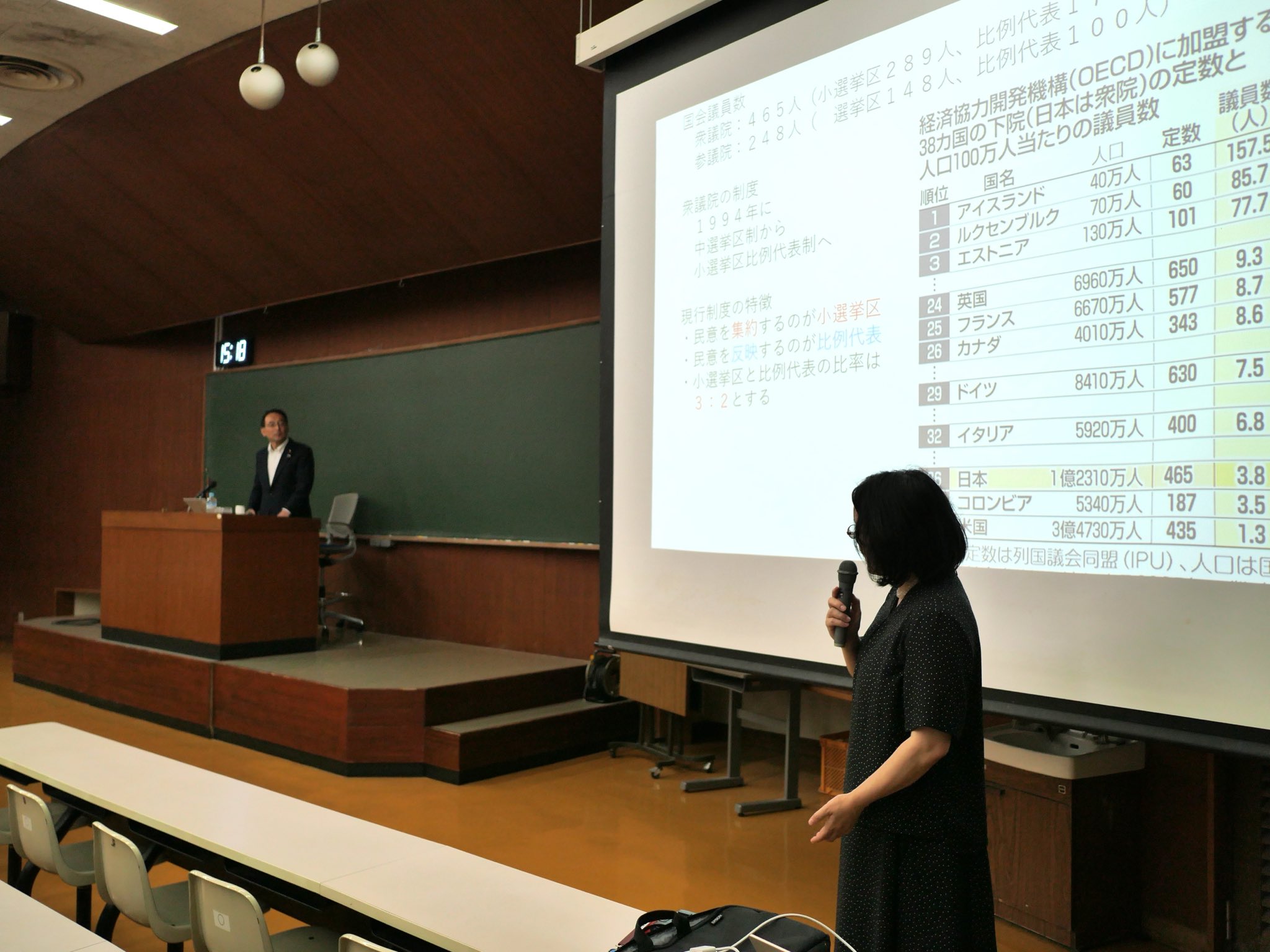 静岡大学人文社会科学部の井柳美紀教授にお招きいただき、政治学の講義の一環として講演をさせていただきました